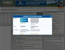 Tablet Screenshot of forexposting.com